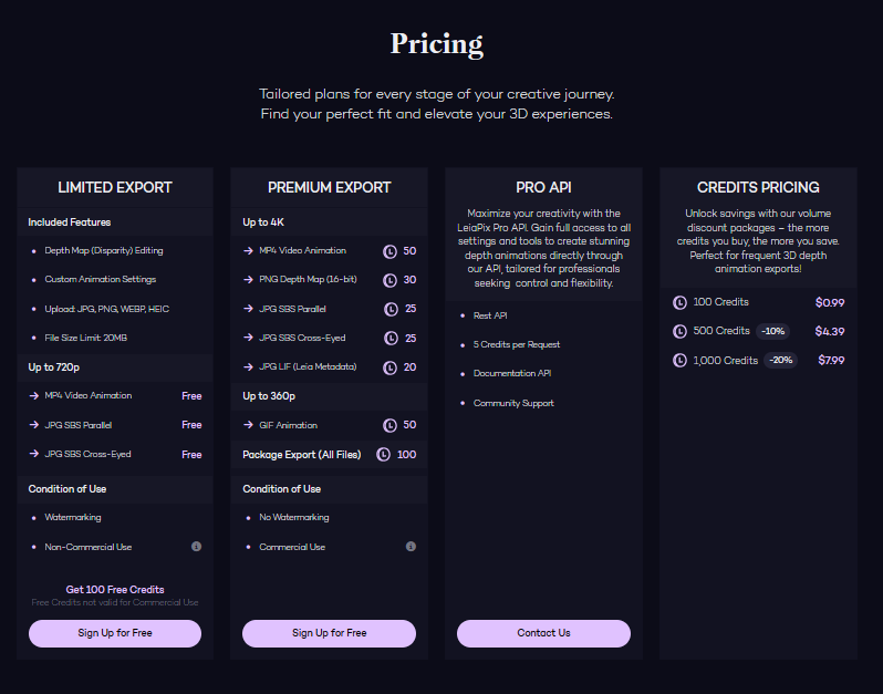 leapixa plans & pricing featured image